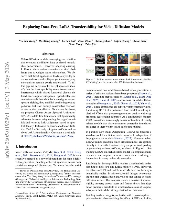 First page of data-free LoRA transferability paper