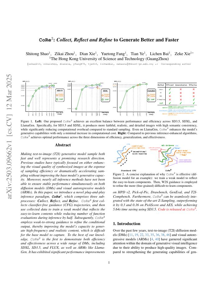 First page of Collect, Reflect, and Refine paper